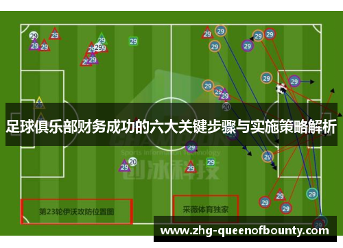 足球俱乐部财务成功的六大关键步骤与实施策略解析