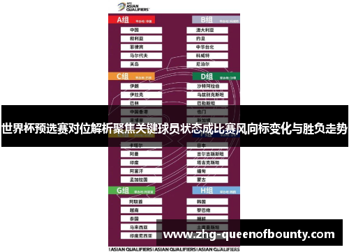 世界杯预选赛对位解析聚焦关键球员状态成比赛风向标变化与胜负走势