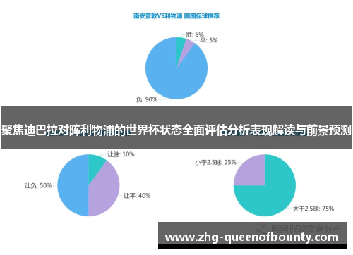 聚焦迪巴拉对阵利物浦的世界杯状态全面评估分析表现解读与前景预测