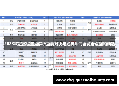 2023欧冠赛程焦点解析重要对决与经典瞬间全览看点回顾精选