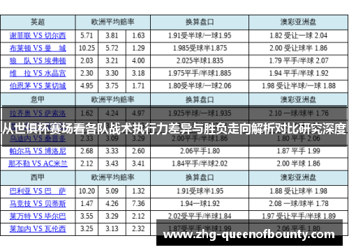 从世俱杯赛场看各队战术执行力差异与胜负走向解析对比研究深度