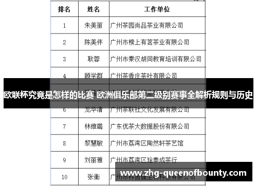 欧联杯究竟是怎样的比赛 欧洲俱乐部第二级别赛事全解析规则与历史